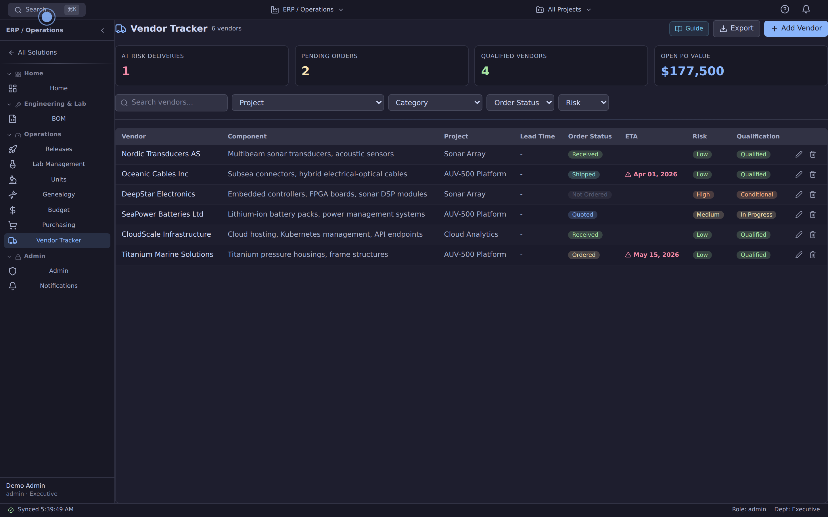 Vendor list with risk tier and qualification status