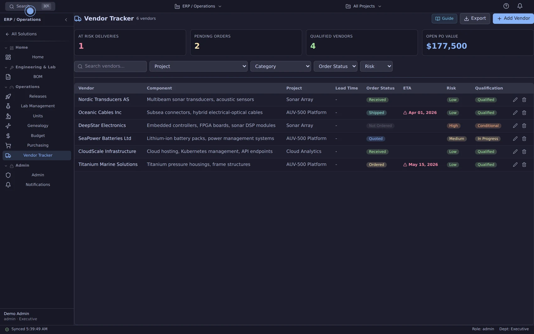 Azora supplier directory with vendor records and qualification details